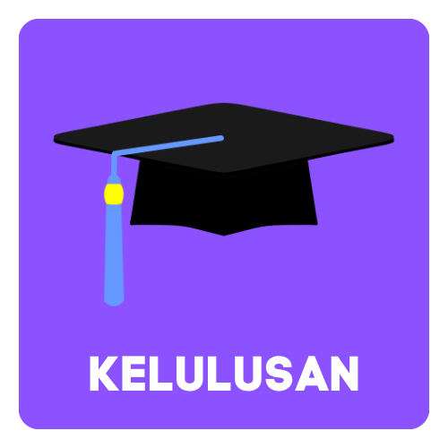 Kelulusan